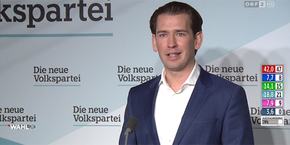 Bundeskanzler Sebastian Kurz nimmt zum Wien-Wahl-Ergebnis Stellung.