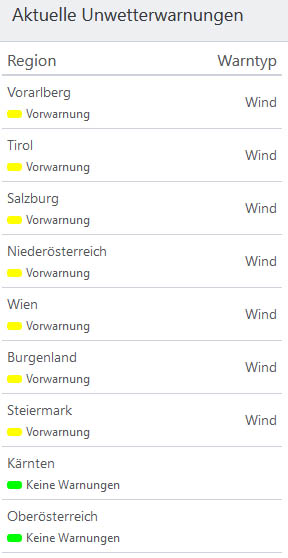 Aktuelle Unwetterwarnungen