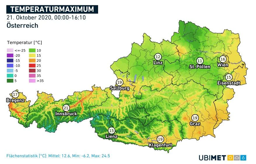 Temperaturmaximum