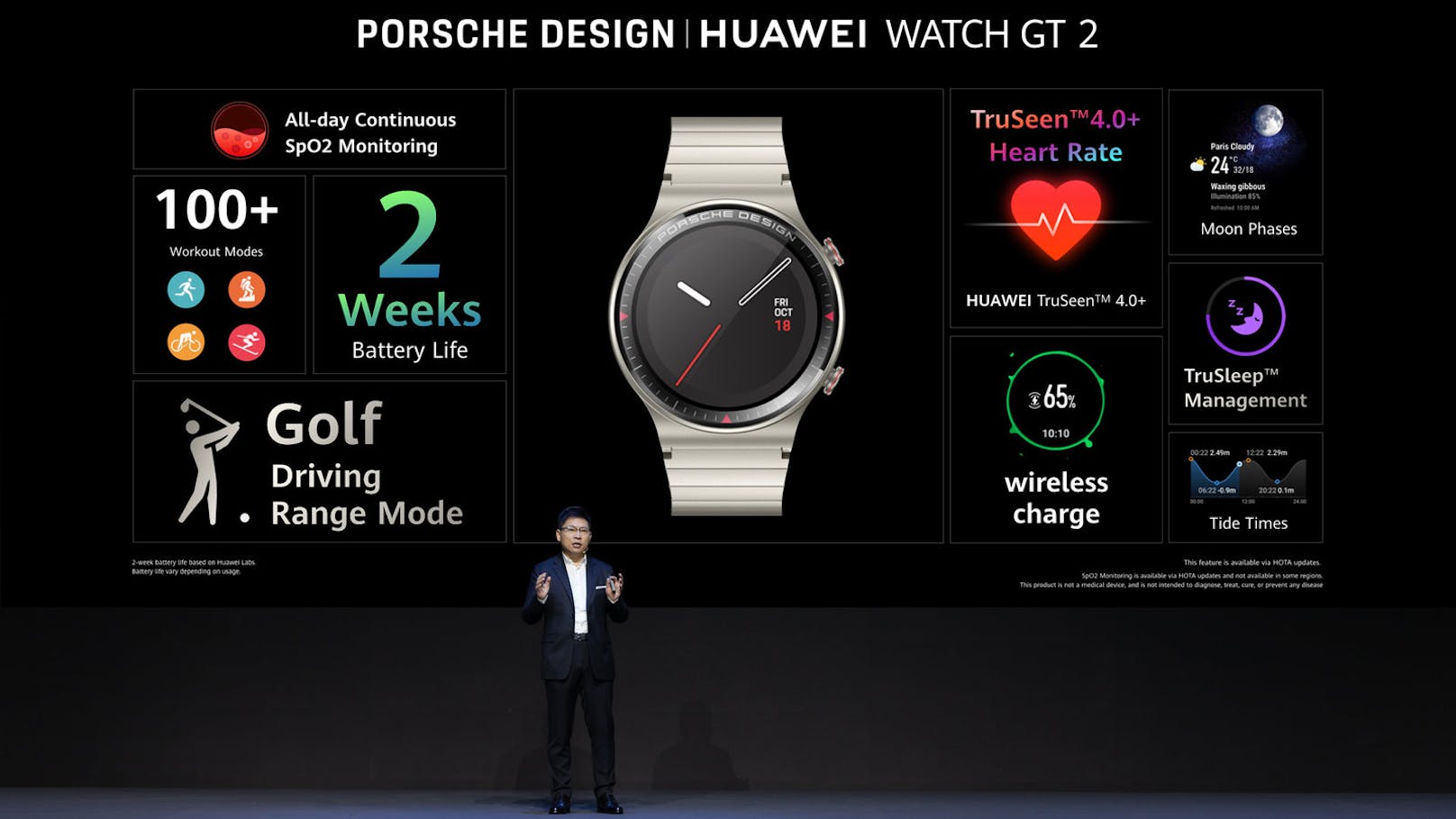 Die Porsche Design Huawei Watch GT 2