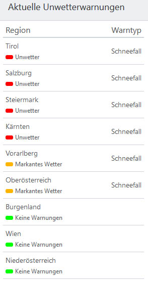 Aktuelle Unwetterwarnungen (Stand 6.50 Uhr)