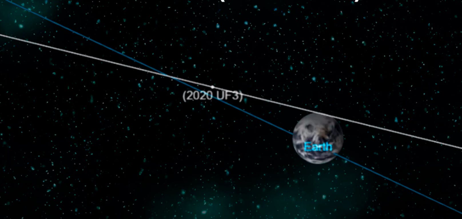 Asteroid 2020 UF3 kam der Erde ziemlich nahe