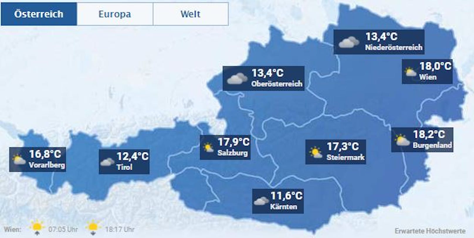 Das Wetter am Freitag, 9.10., in Österreich.