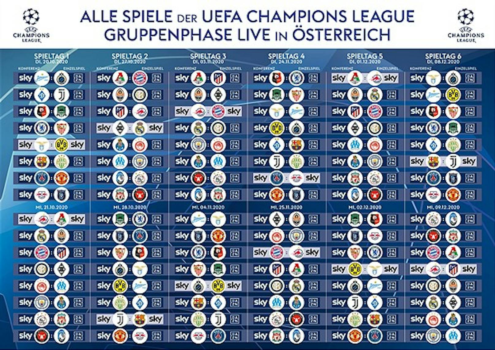 Der TV-Plan zur Champions League