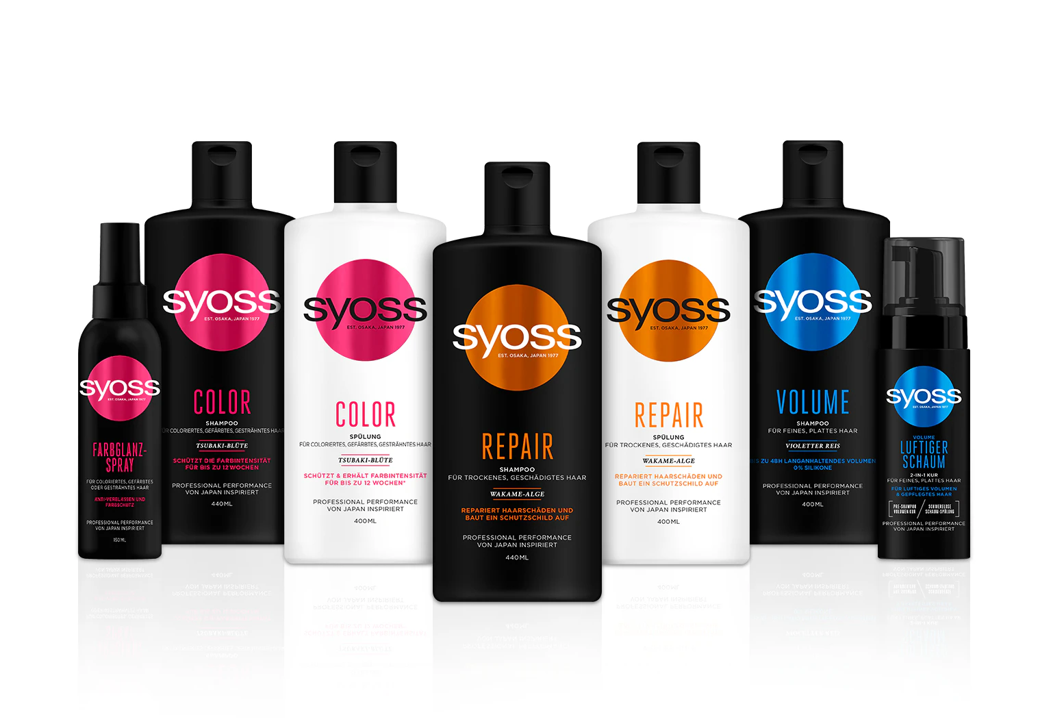 SYOSS Produktgruppe