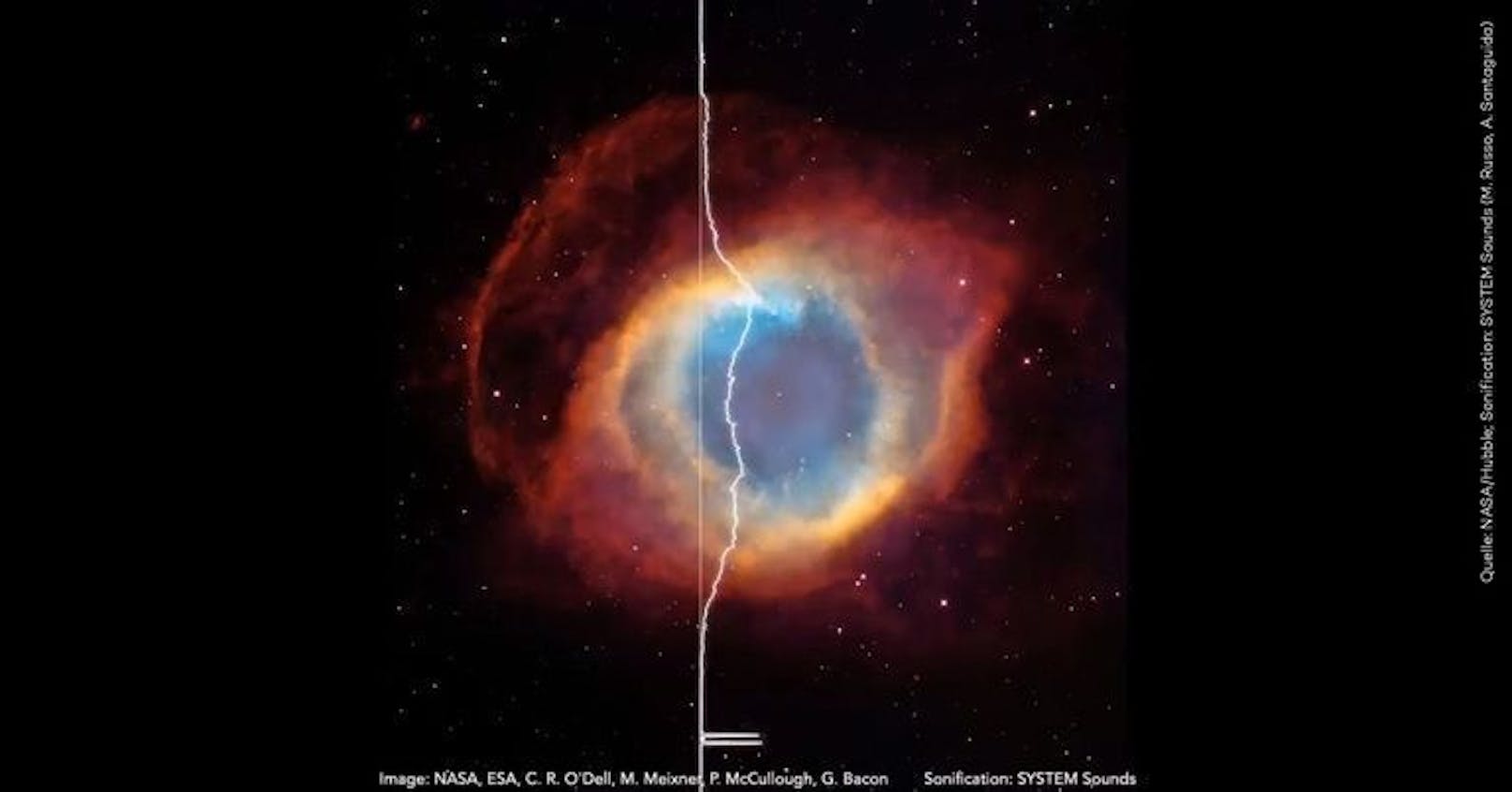 Der Gänseschauer verursachende Helixnebel liegt 655 Lichtjahre entfernt von der Erde im Sternbild Wassermann.