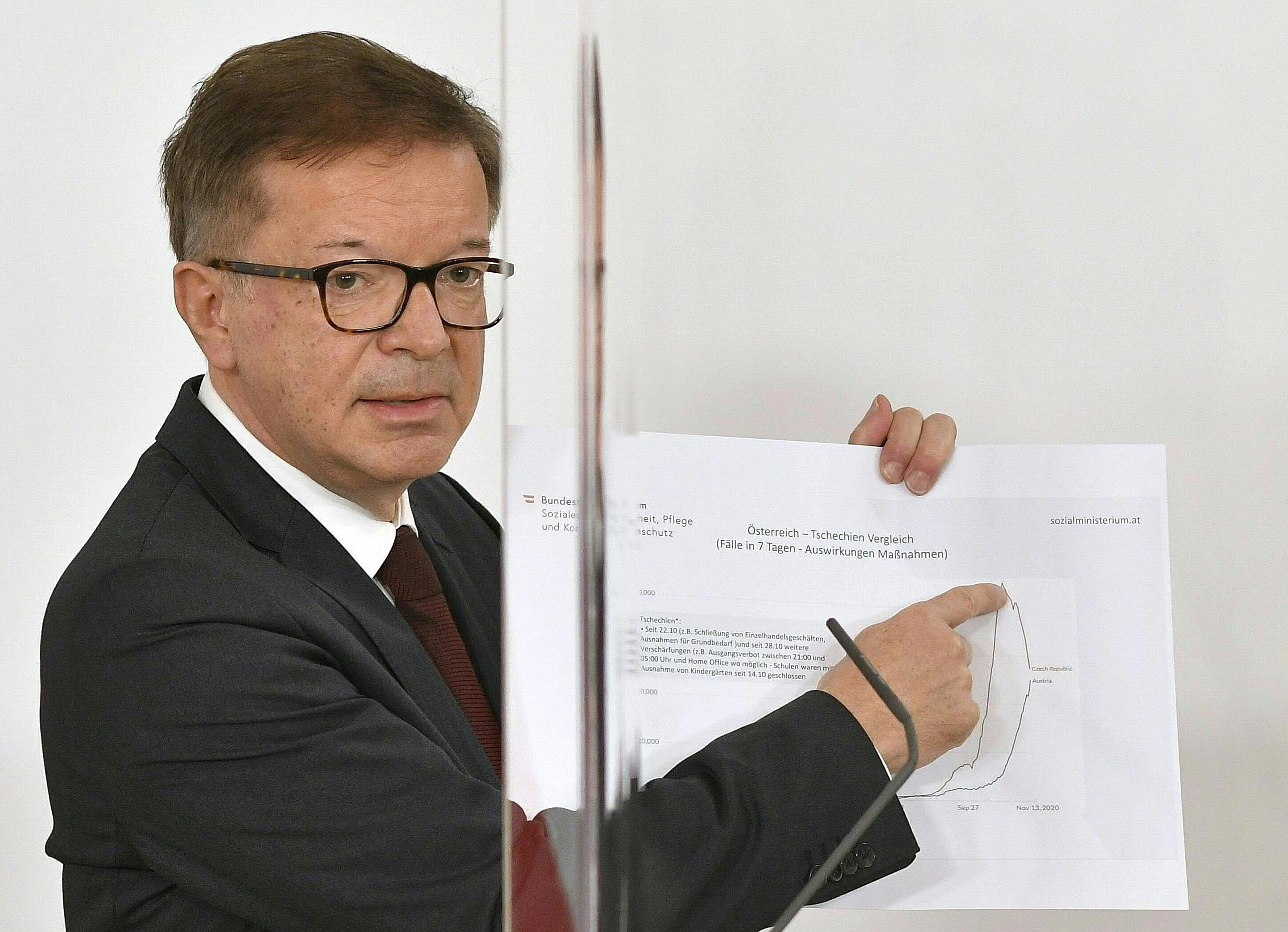 Gesundheitsminister Rudolf Anschober (Grüne) im Rahmen jener PK, an der der zweite Lockdown verkündet wurde (14. November 2020)