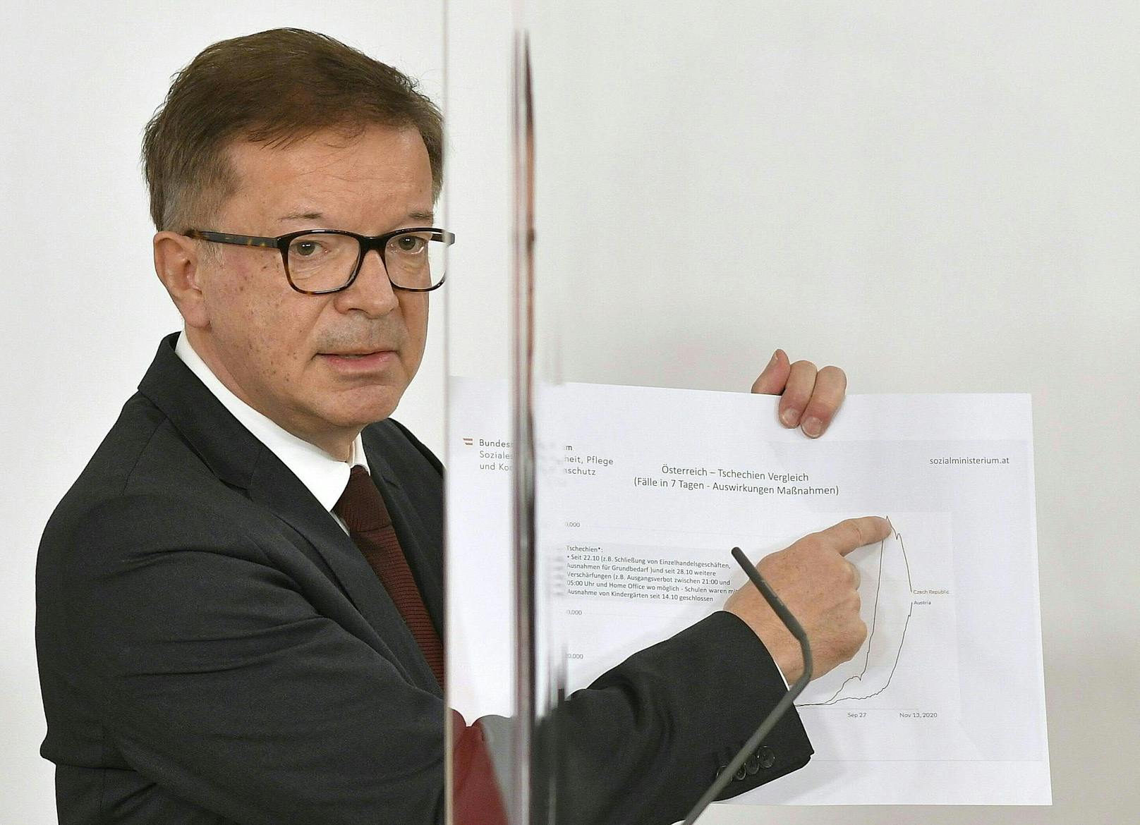 Gesundheitsminister Rudolf Anschober (Grüne) im Rahmen jener PK, an der der zweite Lockdown verkündet wurde.