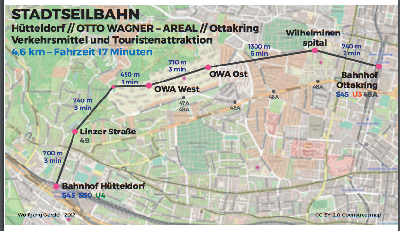 Die Neos legten bereits 2017 Pläne für eine Seilbahn in Wien vor.