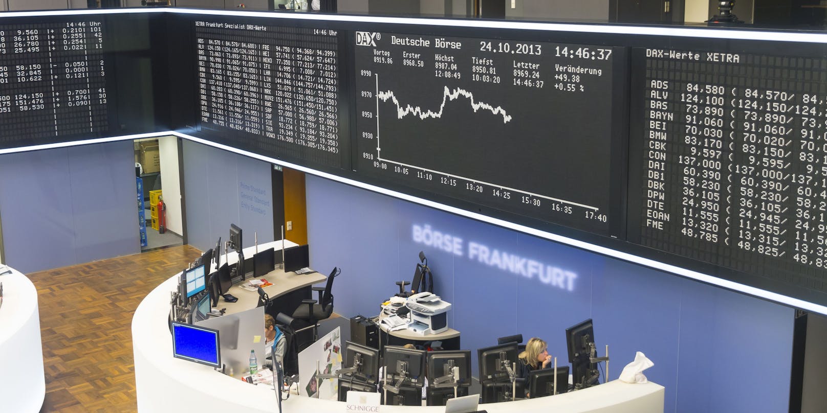 Die Börse in Frankfurt