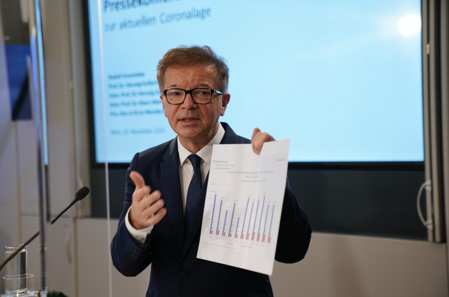 Gesundheitsminister Anschober