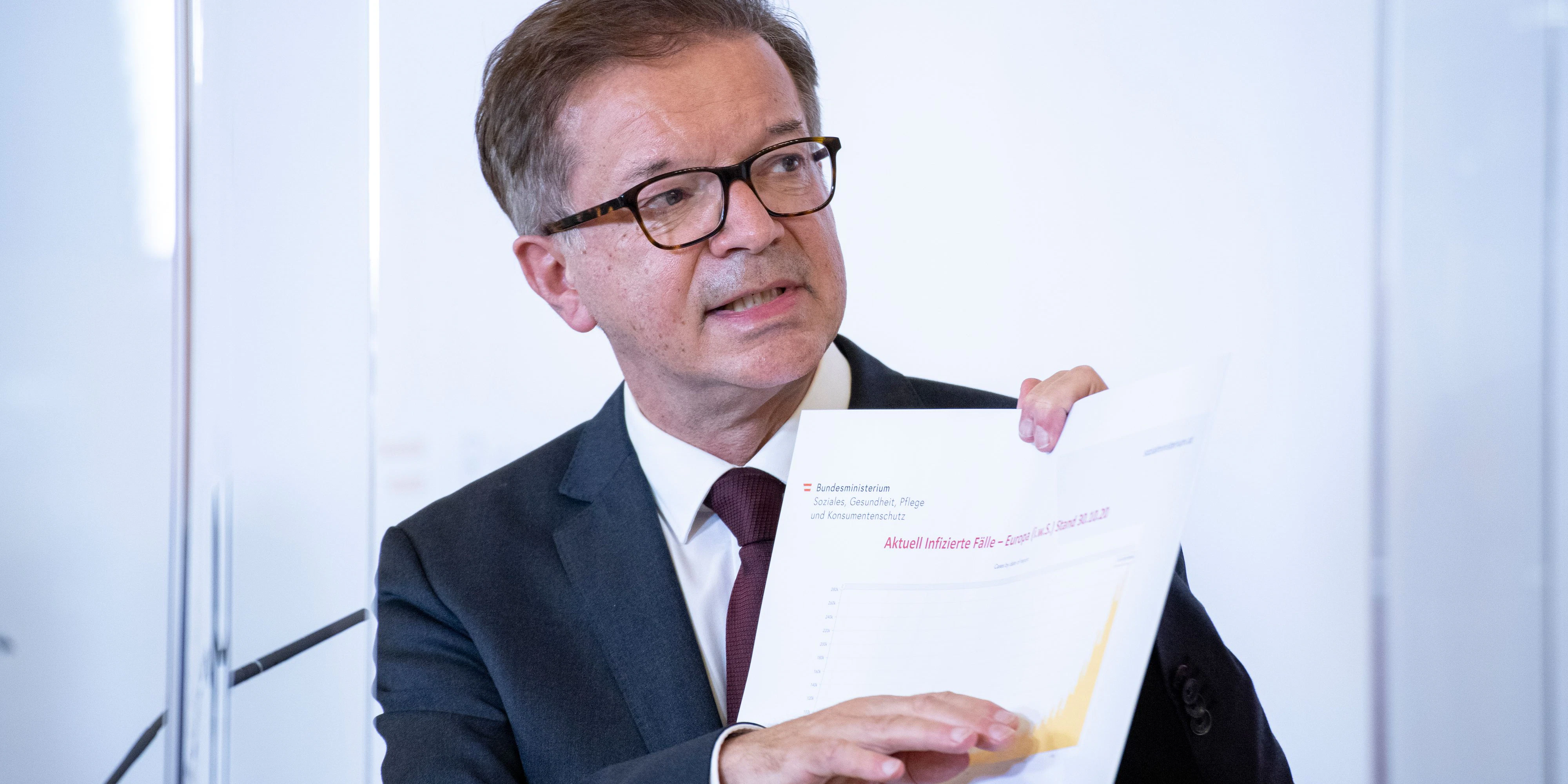 Gesundheitsminister Rudolf Anschober