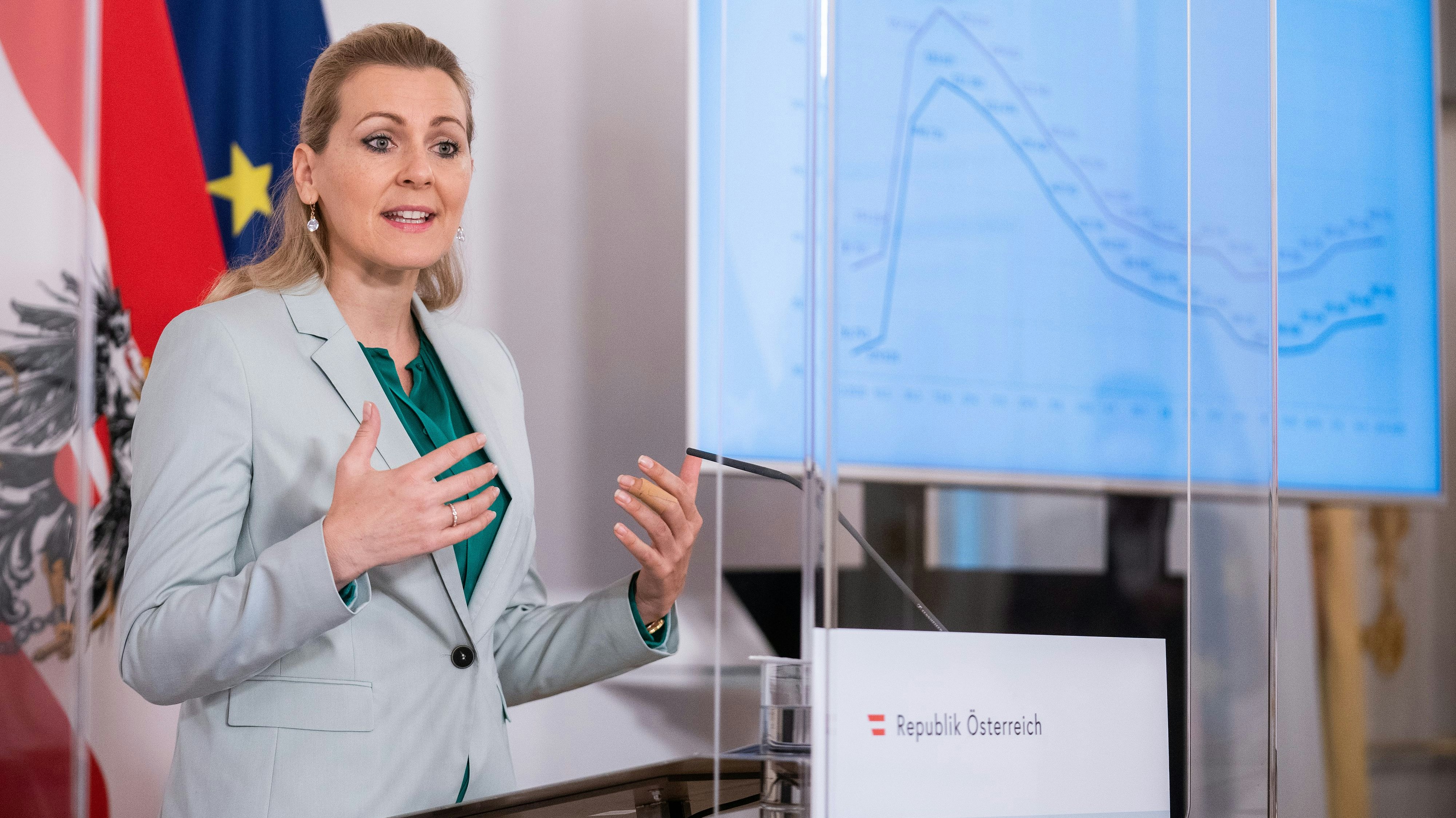 Christine Aschbacher