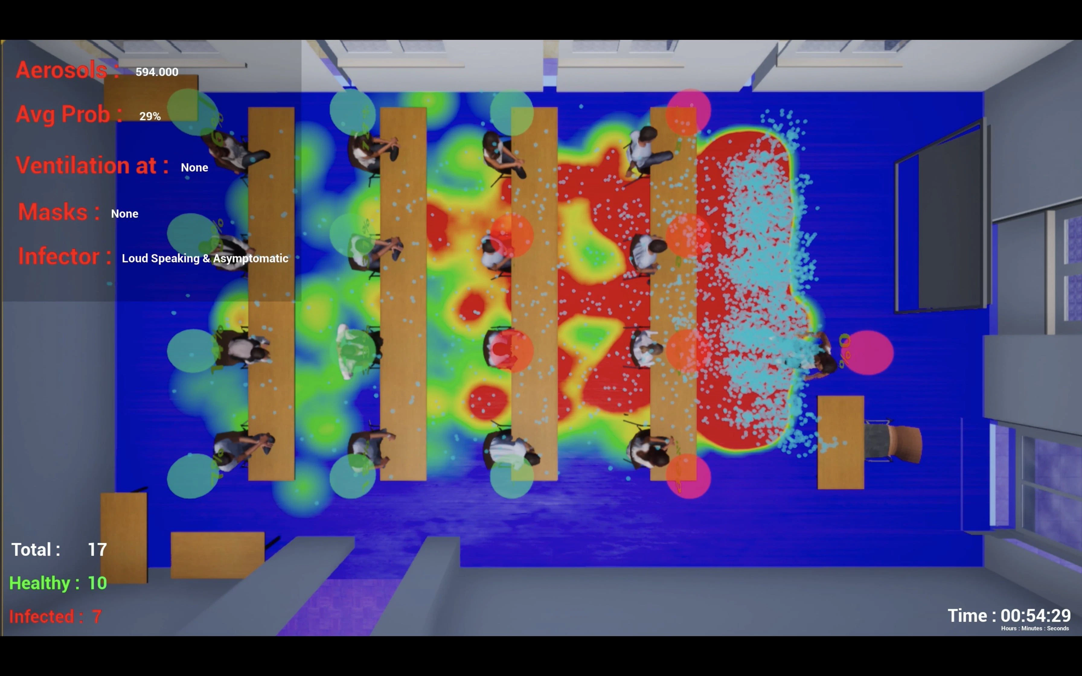 Die Simulation bestätigt: Die gängigen Maßnahmen schützen vor einer Covid-Infektion.