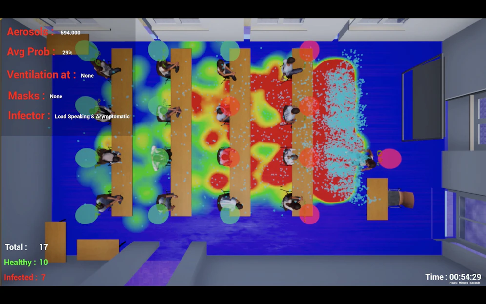Die Simulation bestätigt: Die gängigen Maßnahmen schützen vor einer Covid-Infektion.