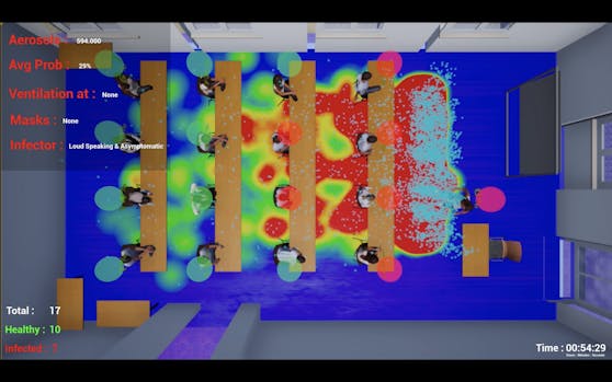 Die Simulation bestätigt: Die gängigen Maßnahmen schützen vor einer Covid-Infektion.