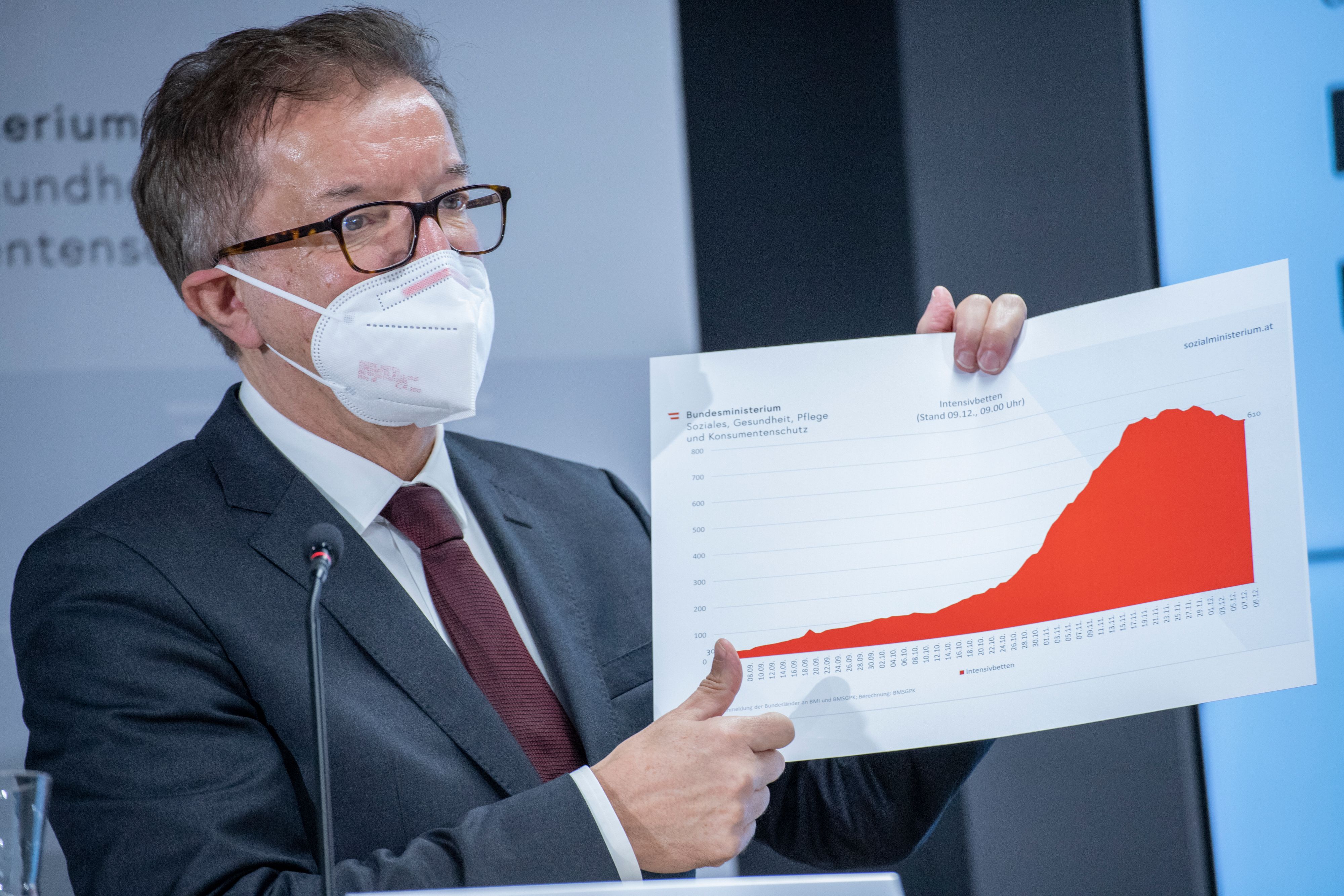 In einer Pressekonferenz am 10.12.2020 sprachen Experten über die Situation auf Österreichs Intensivstationen. Im Bild: Gesundheitsminister Rudolf Anschober (Grüne).