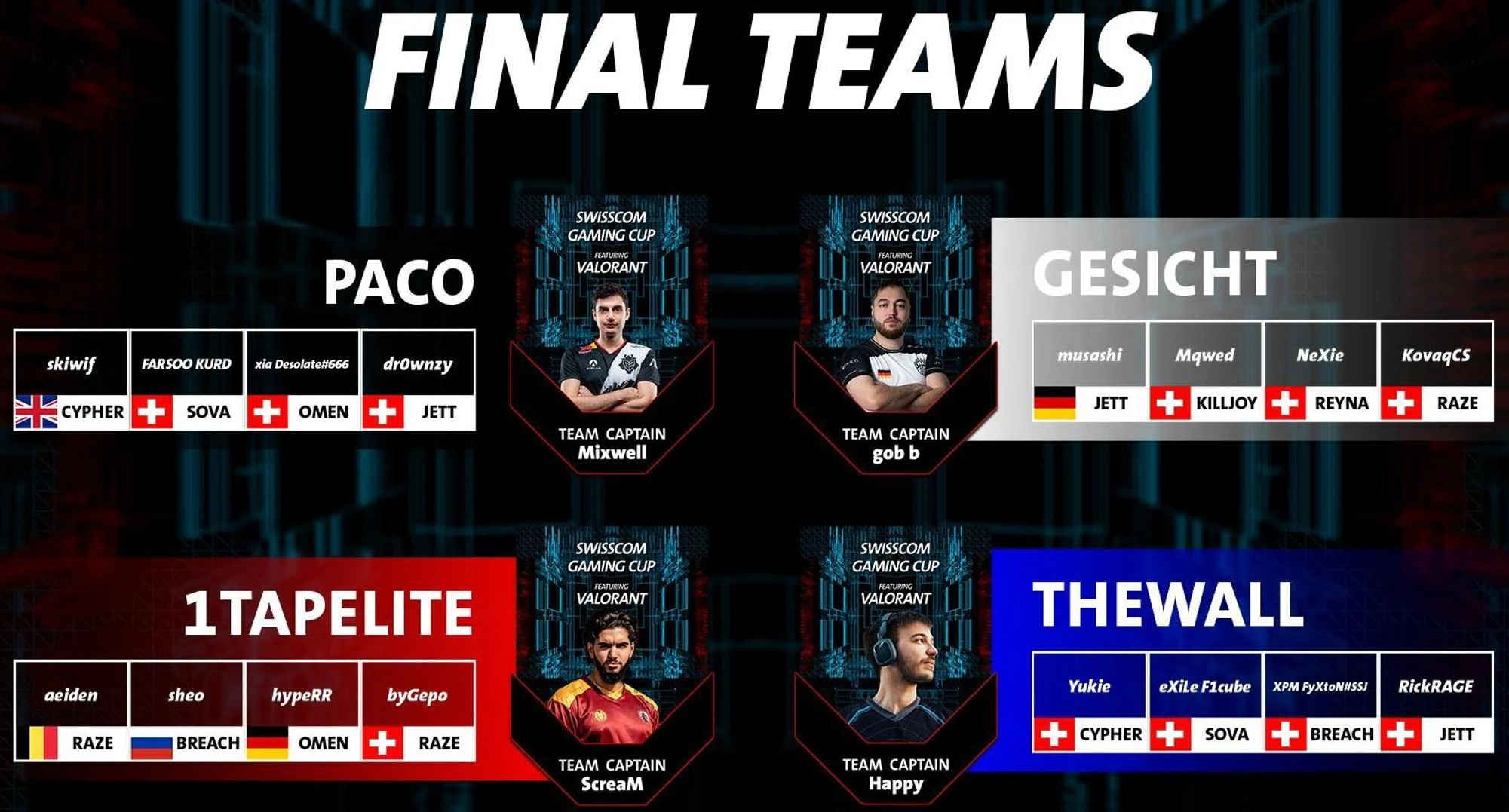 Europas beste "Valorant"-Pros spielen gegeneinander