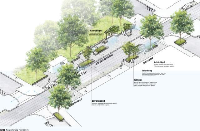 Die Thaliastraße bekommt ein neues Gesicht: Im kommenden Jahr startet im 1. Teilabschnitt der Umbau zur attraktiven, grünen Einkaufsstraße. 