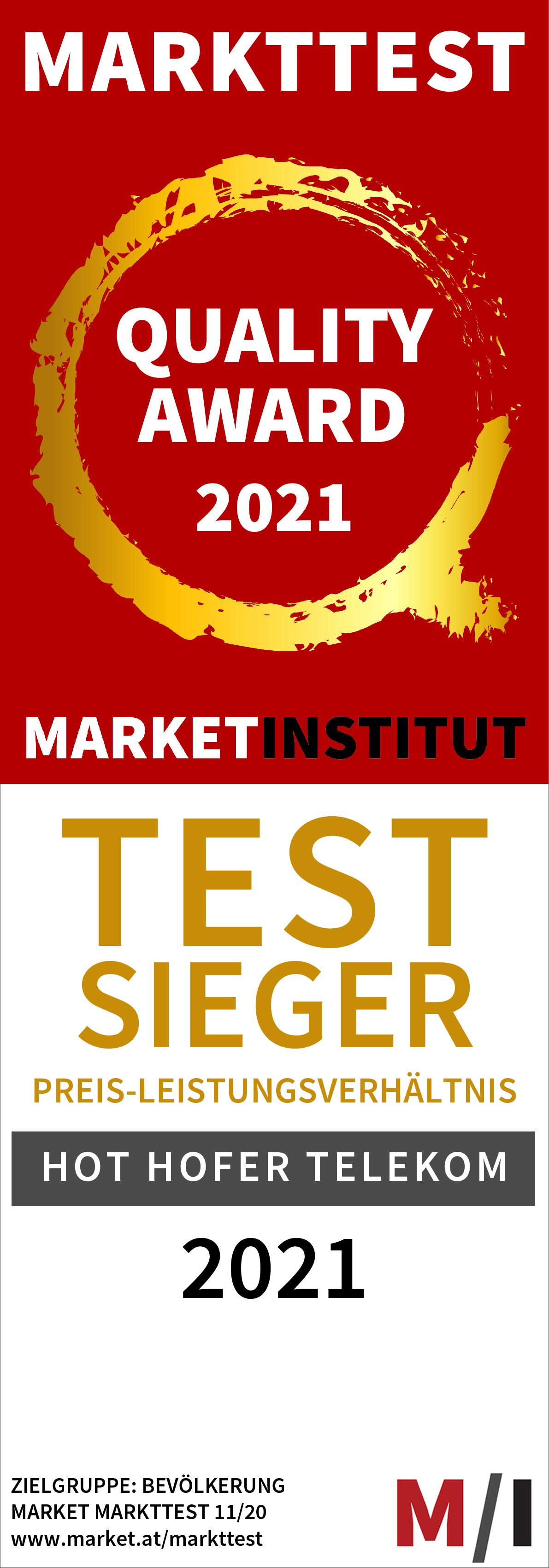 Gleich zwei Mal glänzt HoT als Erstplatzierter am Siegertreppchen. 