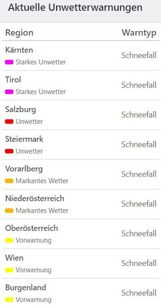 Aktuelle Wetter-Warnungen in Österreich.