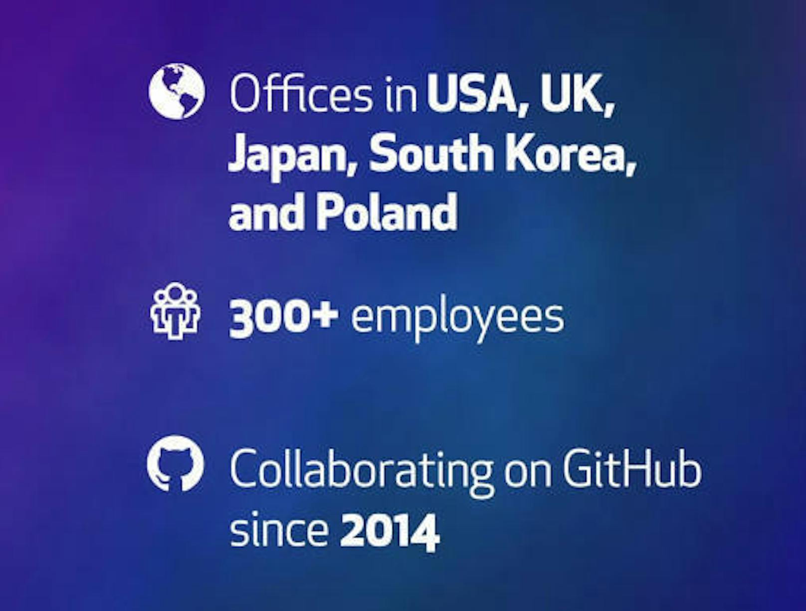 <b>2015:</b> Epic Games hat mittlerweile Büros in den USA, Großbritannien, Japan, Südkorea und in Polen. Für die Firma arbeiten nun über 300 Mitarbeiter.