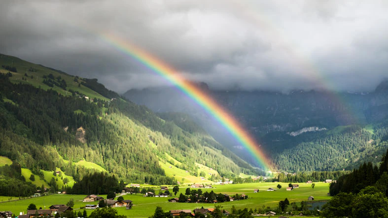 Licht muss in einem spezifischen Winkel zum Betrachter gebrochen werden, damit ein Regenbogen entstehen kann.