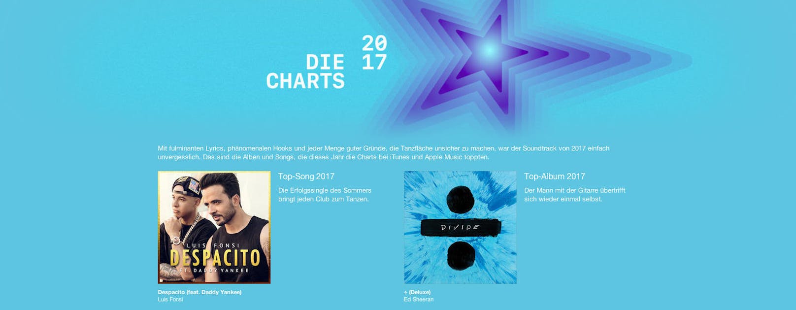 Bei den Songs holten sich die Österreicher aus dem App Store "Luis Fonsi - Despacito", "Ed Sheeran - Shape of You" und "Burak Yeter - Tuesday".