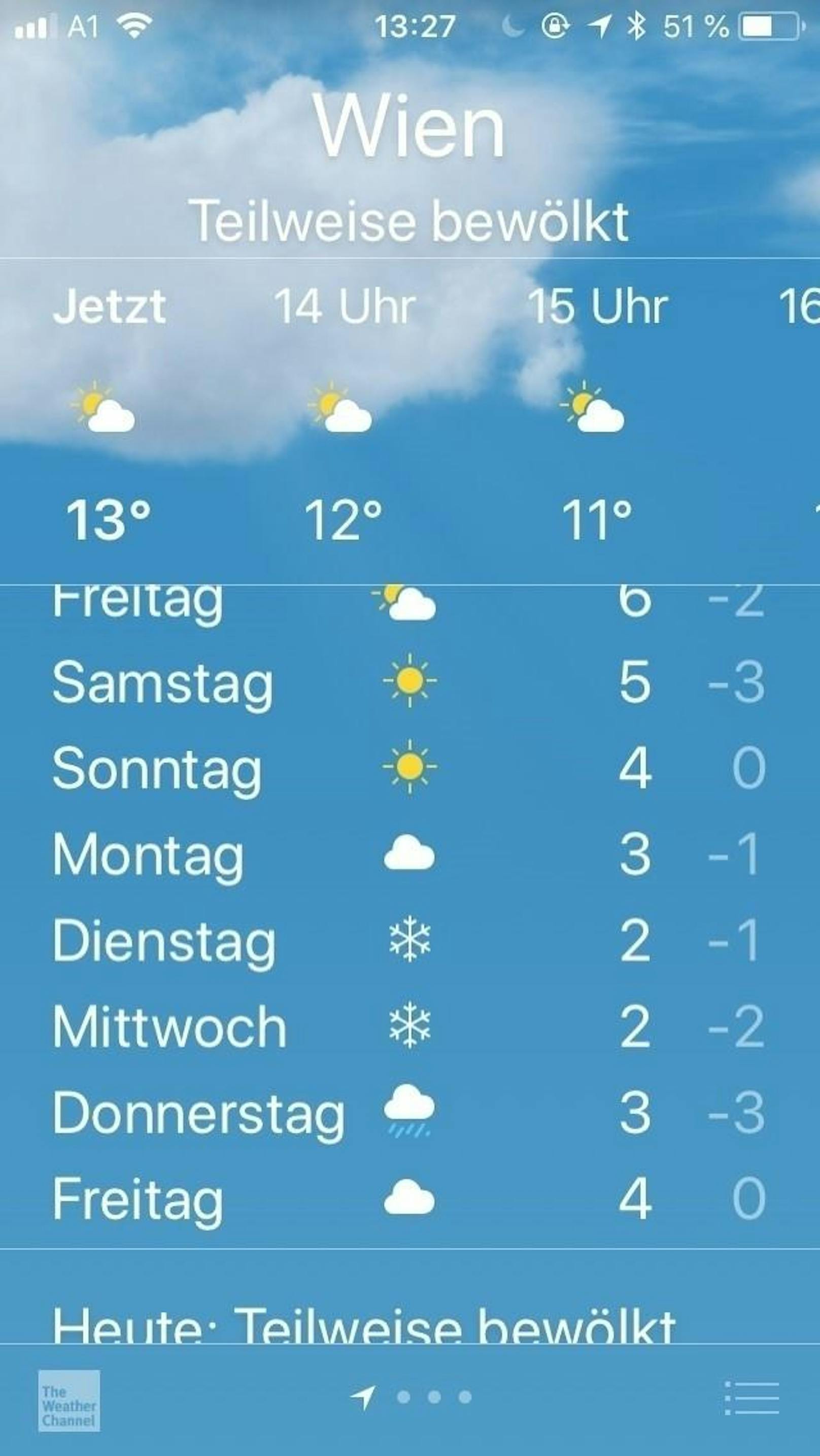 Apples iPhones sagen für Dienstag (20.11.) und Mittwoch (21.11.) den ersten Schneefall des Winters in Wien voraus.