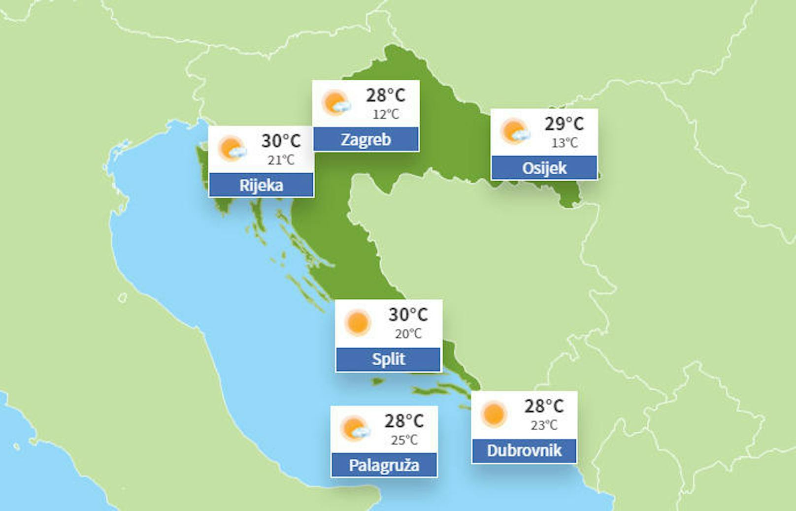 Wetter aktuell in Kroatien.