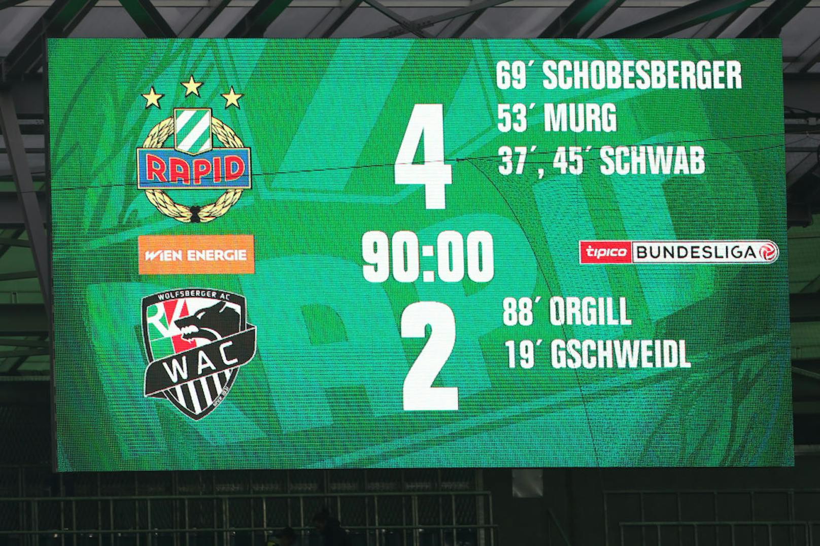 In der Liga folgte ein 4:2-Erfolg gegen Wolfsberg. Der Start einer bemerkenswerten Sieges-Serie.