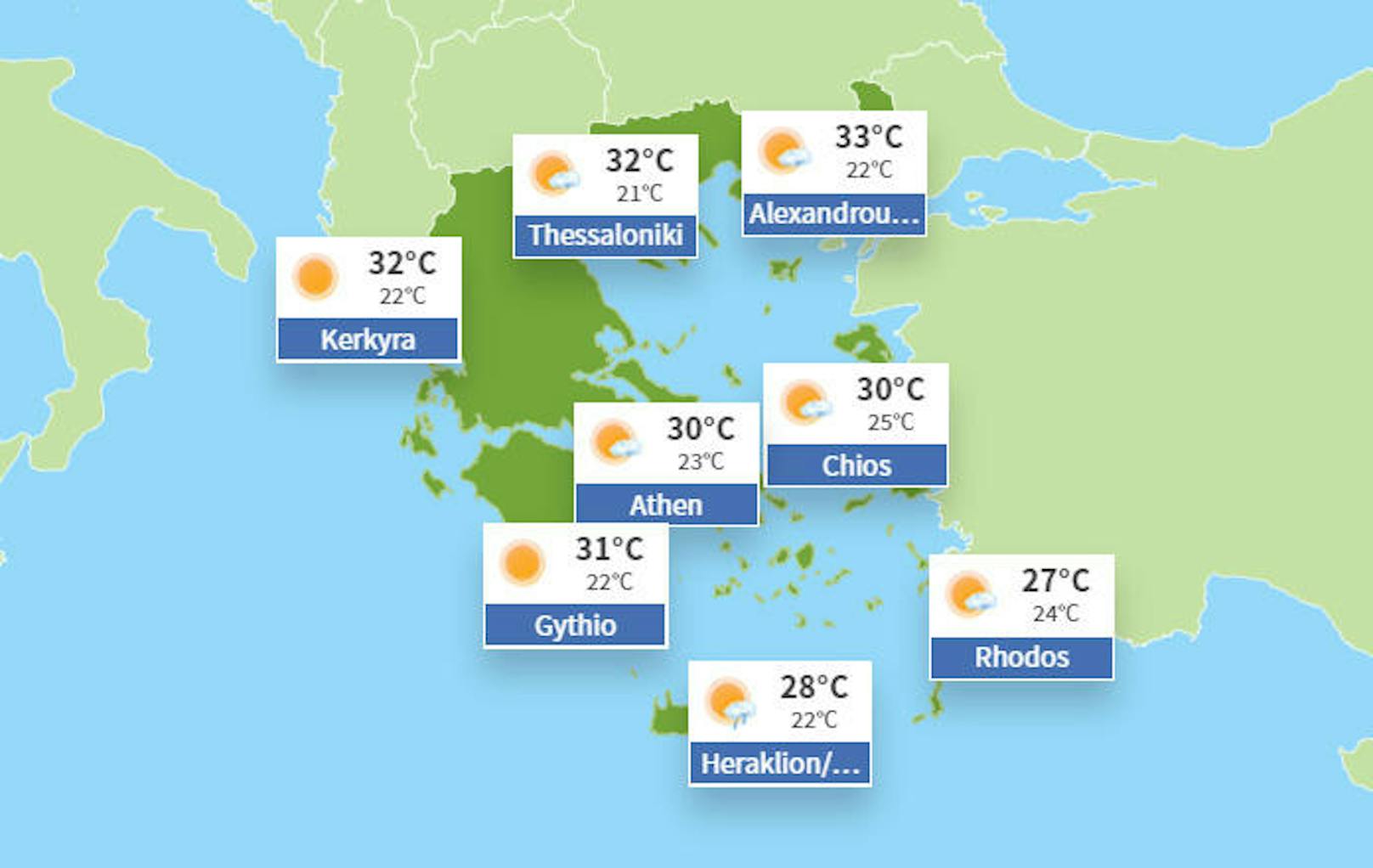 Wetter aktuell in Griechenland.