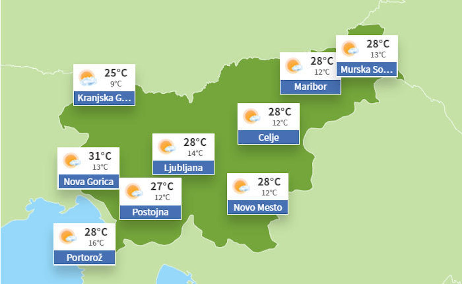 Wetter aktuell in Slowenien.