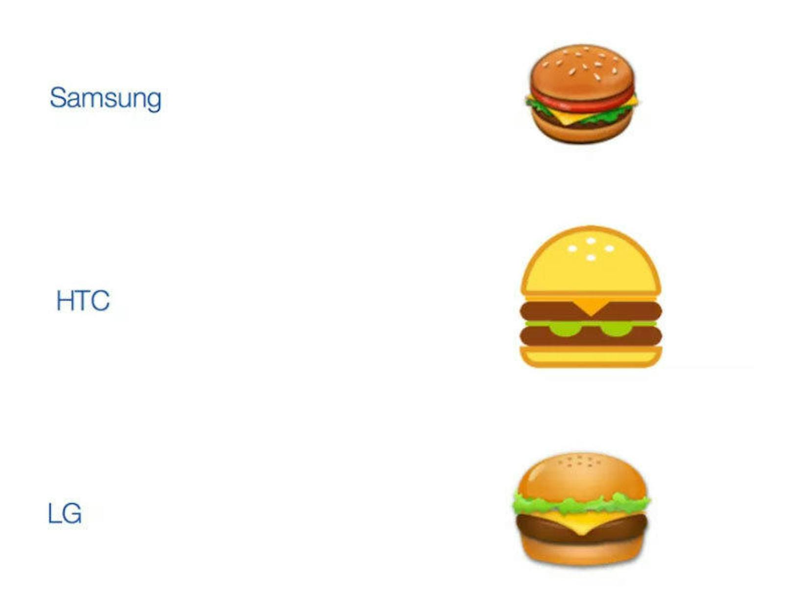 Die Burger-Emojis von Samsung, HTC und LG