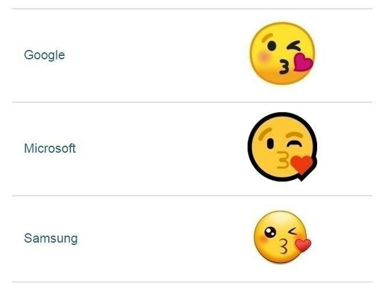 Emojis sind zwar standardisiert, sehen aber je nach Plattform und Hersteller unterschiedlich aus.