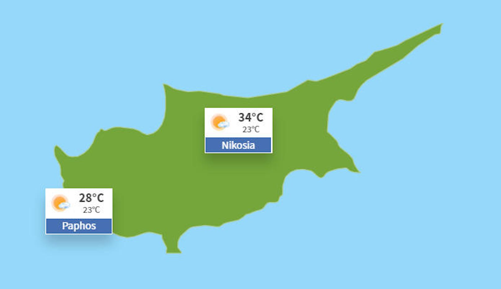 Wetter aktuell auf Zypern.