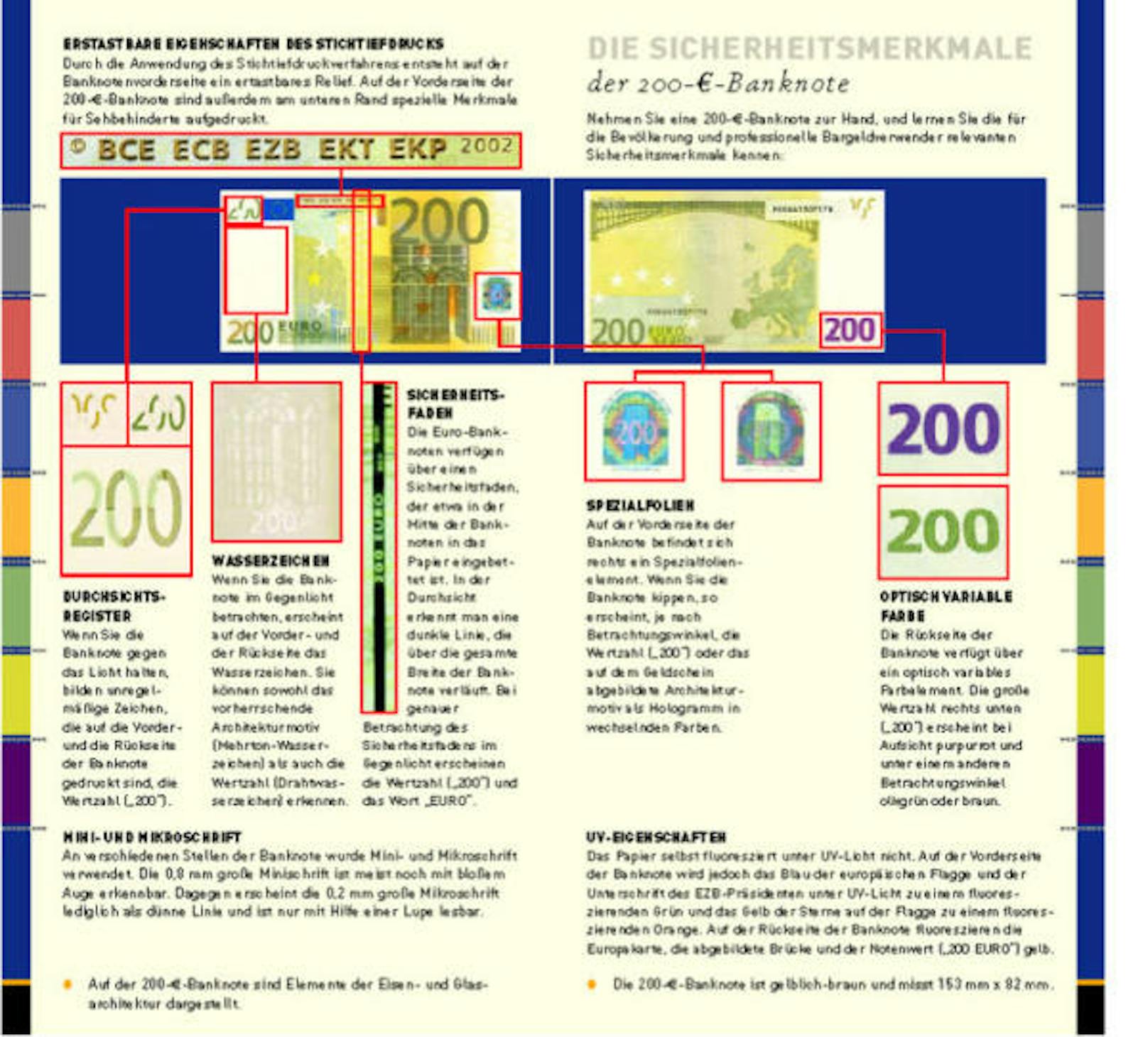 Die Sicherheitsmerkmale der 200-Euro-Note.