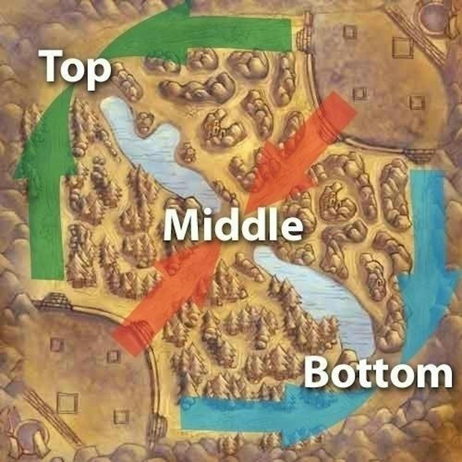 <b>Lane:</b> Ein Begriff aus den Mobas. Das Spiel läuft auf einem Schlachtfeld, das in drei Hauptwege unterteilt wird. Diese Lanes sind unterteilt in Top (oben), Middle (Mitte) und Bottom (unten). Die Spieler teilen sich auf den Lanes auf und versuchen diese zu dominieren.
