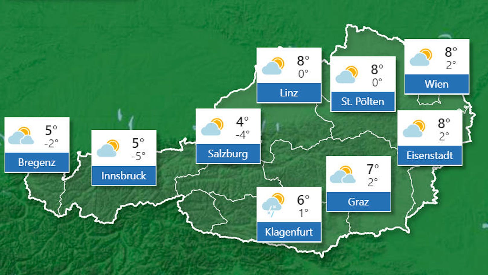 <b>Donnerstag, 14. November 2019</b>: Am Donnerstag stellt sich deutlich ruhigeres Herbstwetter ein. Zunächst halten sich im Flachland sowie in manchen Tälern Nebel- und Hochnebelfelder, diese machen aber meist im Laufe des Tages der Sonne Platz. Dichte Wolken sind dagegen vom Tiroler Alpenhauptkamm über Osttirol und Kärnten bis in die Weststeiermark anzutreffen, es bleibt aber auch hier meist trocken. Im Osten kommt mäßiger Südostwind auf, im Bergland wird es ab Mittag allmählich föhnig. Die Höchstwerte: 2 bis 8 Grad.