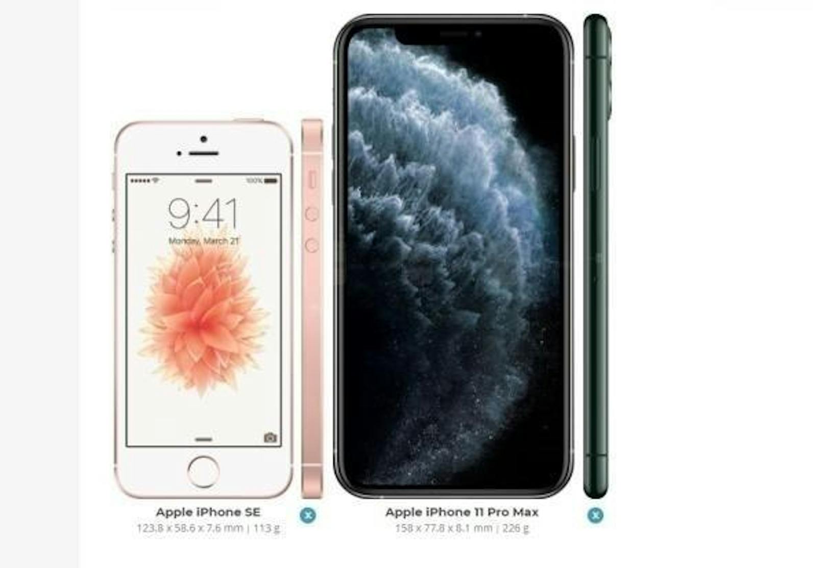 Stellt man das Mini-iPhone (4 Zoll) dem zurzeit größten Apple-Handy gegenüber, dem iPhone 11 Pro Max (6,5 Zoll), so wirken sie wie David und Goliath.