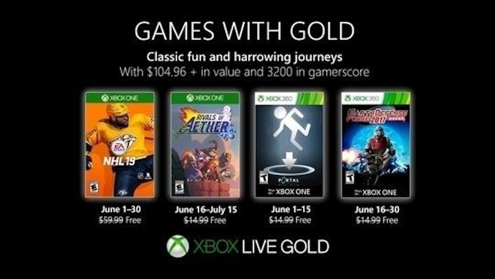<b>31. Mai 2019:</b> Games with Gold, diese Spiele gibt es im Juni gratis! Im Juni warten im Rahmen der Games with Gold wieder tolle kostenlose Spiele auf Xbox-Zocker. EA Sports NHL 19 ist vom 1. bis 30. Juni auf Xbox One verfügbar. Rivals of Aether ist vom 16. Juni bis 15. Juli auf Xbox One verfügbar. Portal: Still Alive ist vom 1. bis 15. Juni auf Xbox One und Xbox 360 verfügbar. Earth Defense Force 2017 ist vom 16. bis 30. Juni auf Xbox One und Xbox 360 verfügbar.