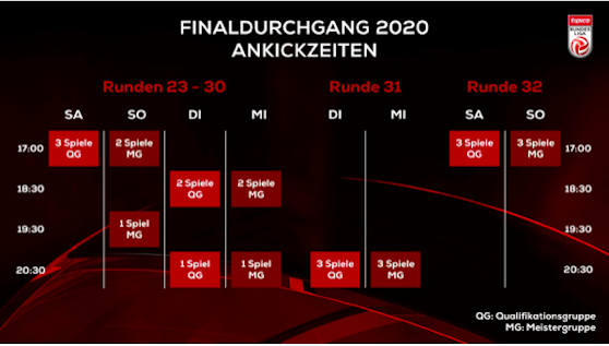 Die neuen Anstoßzeiten nach der Corona-Krise.