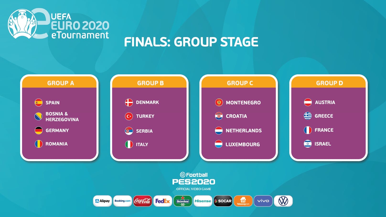 Finale der UEFA eEURO 2020 am Wochenende - 16 Nationen spielen um den Titel.