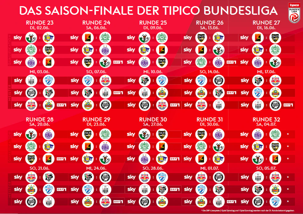 Die Übersicht der TV-Übertragungen aller Bundesliga-Saisonspiele nach dem Re-Start.