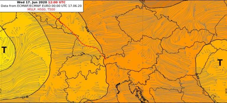 Zwischen den beiden Höhentiefs liegt die Konvergenzlinie (rot gestrichelt). Daten: ECMWF/UBIMET