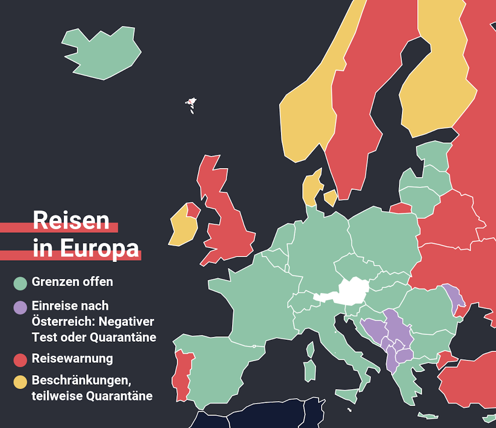 Der Reise-Überblick