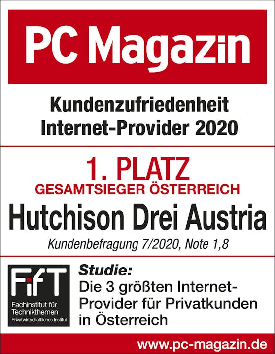 Drei ist Gesamtsieger bei PC Magazin Kundenzufriedenheit bei Internetanbietern.