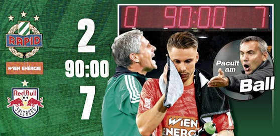 Peter Pacult: "Es ist falsch, jetzt so zu tun, als wäre das eine normale Niederlage. Noch nie kassierte Rapid sieben Tore."