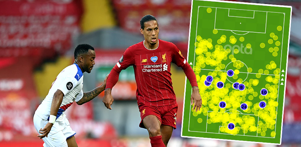 Virgil van Dijk hat alles unter Kontrolle.