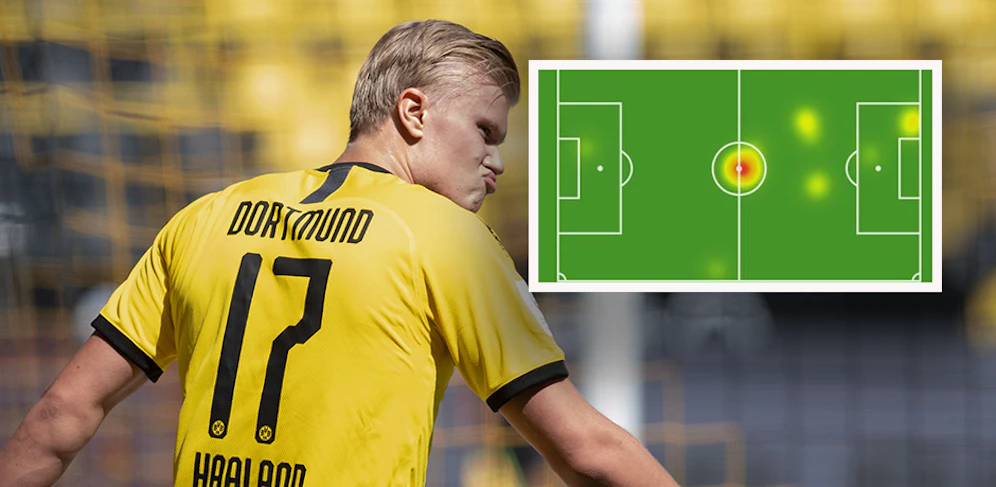 Erling Braut Haaland und sein geringer Bewegungsradius gegen Hoffenheim. 